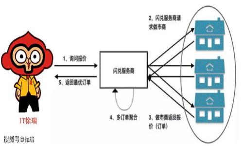 

如何自己制作USDT钱包：全方位指南与实用技巧
