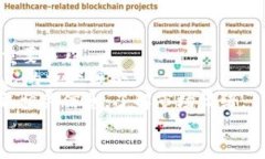 在当前情况下，Tokenim 的支持情况可能会随时间变