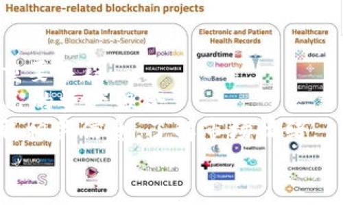 在当前情况下，Tokenim 的支持情况可能会随时间变化，因此，请您查看 Tokenim 的官方网站或他们的公告，以获取最新的信息。

如果您是在询问 Tokenim 是否支持 BNB（币安币），以下是一些背景信息和重要概念：

什么是 Tokenim？
Tokenim 是一个区块链平台或加密货币交易所，允许用户进行加密资产的交易和管理。这个平台通常支持多种加密货币，并提供多种金融工具和服务，旨在提升用户的交易体验。然而，每个平台的具体支持货币和资产的情况都是不一样的。

什么是 BNB？
BNB（币安币）是由币安交易所发行的一种加密货币，最初设计用来支付交易费用。用户使用 BNB 支付交易费用时，可以享受折扣。BNB 已经成为一种广泛使用的加密货币，并且随着币安平台的不断更新扩展，BNB 的应用场景也逐渐增加。

Tokenim 是否支持 BNB？
要确认 Tokenim 是否支持 BNB，用户可以访问 Tokenim 的官方网站，查看支持的资产列表，或在平台上创建账户后查看可交易的货币。此外，用户还可以通过联系客户支持或访问相关的社交媒体获取信息。

为什么支持 BNB 对用户有利？
如果 Tokenim 支持 BNB，用户可以享受快速且经济的交易手续费。由于 BNB 拥有币安生态系统的支持，持有 BNB 的用户也有机会参与币安推出的各种活动，比如首发、交易挖矿或其他奖励。此外，持有 BNB 还使用户可以利用币安的各类服务，这样用户可以更灵活地管理他们的投资组合。

总结
在选择平台时，确认其支持的加密货币种类是非常重要的，用户应了解相关的交易费用、权限和其他服务。若 Tokenim 确实支持 BNB，那么对于常用币安交易所的用户来说，这无疑是一个正面的发展。

可能相关问题：

1. Tokenim 的交易模式与其他平台有什么不同？
Tokenim 的交易模式可能与其他交易平台如币安、Coinbase 等有所不同，具体取决于其设计和目标用户群体。一般来说，交易平台的主要功能包括现货交易、杠杆交易、期货合约等。用户在选择平台时，应考虑以下几点：
（1）**交易费用**：Tokenim 可能会有不同的费用结构，包括交易佣金和提现费用。了解这些费用将有助于用户评估平台的成本效益。
（2）**用户界面和用户体验**：一个易于使用的界面能显著提升用户的交易效率。Tokenim 是否提供简洁的操作界面、手机应用，以及是否有完善的客户支持服务？这些都是用户在选择交易平台时需要考虑的因素。
（3）**安全性**：安全性是任何加密货币交易平台最重要的考虑因素。Tokenim 采用了什么样的安全措施来保护用户资金和个人信息？用户应该了解平台的安全协议，包括两步验证、冷存储和其他技术。
综合以上，用户在选择交易平台时，除了关注 BNB 的支持情况，也需要全面了解平台的交易模式、费用、用户体验及安全性等，才能做出明智的决策。

2. BNB 的未来发展趋势是什么？
BNB 作为一个关键的加密资产，其未来的发展趋势与币安平台的发展密切相关。以下是一些可能影响 BNB 未来的因素：
（1）**币安平台的扩展与更新**：币安不断推出新的产品与服务，例如去中心化交易所（DEX）和其他 DeFi 解决方案，这可能会进一步提高 BNB 的实用性和需求。
（2）**市场环境的变化**：整个加密货币市场的波动会对 BNB 的价格和接受度造成影响。宏观经济因素、公众对加密货币的看法以及法规变化等都会在不同程度上影响 BNB 的未来。
（3）**竞争分析**：市场上有许多加密货币，比如 ETH、USDT、SOL 等，它们在不同的使用场景中占据了一席之地。BNB 必须保持其竞争力，设备新的应用场景或与其他项目合作，以增强其生态位和价值。
综上所述，BNB 的未来发展趋势取决于多个因素。关注币安及其市场策略，以及区块链行业的整体变化，将为用户评估 BNB 的潜力提供有利依据。

3. 如何在 Tokenim 上高效交易？
若用户决定在 Tokenim 上进行交易，以下是一些提高交易效率的建议：
（1）**熟悉市场信息**：首先了解 Tokenim 上的各类交易对，用户应该关注市场走势、交易量和价格波动，以判断最佳的交易时机。
（2）**使用止损和限价单**：及时设置止损和限价单能帮助用户保护资金，锁定利润，从而最大化交易策略。这也是提高交易成功率的重要手段。
（3）**多样化投资组合**：投资于多种加密资产可以降低整体风险。用户可以利用 Tokenim 提供的工具和分析功能来构建和管理自己的资产组合。
（4）**参与社区交流**：加密货币市场变化紧凑且经常有新的信息透出。参与 Tokenim 社区、论坛或社交媒体，可以帮助用户更快获取相关信息，了解市场情绪。
综上所述，以更加科学和理性的方式进行交易，将有助于用户在 Tokenim 平台上获得更好的投资体验和效果。