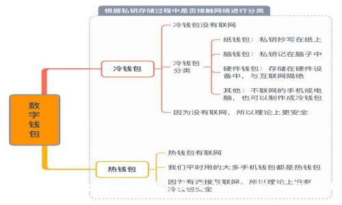 : 以太坊HD钱包全面解析：安全性、功能性与使用技巧