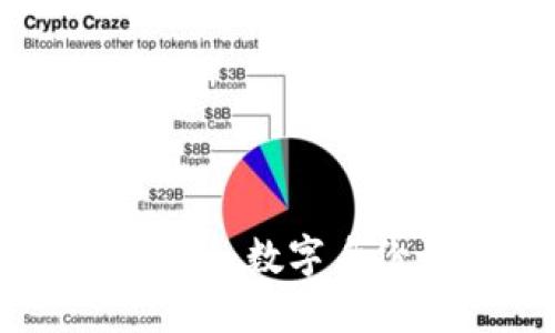 深入探讨Tokenim：数字身份认证的新纪元