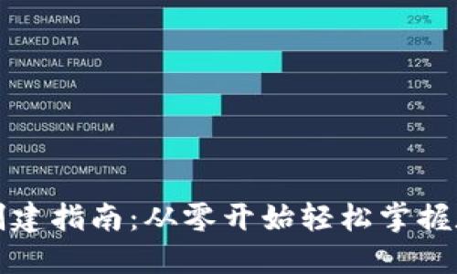 比特币钱包创建指南：从零开始轻松掌握数字货币管理