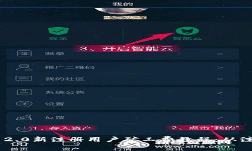 全面解析Tokenim 2.0新注册用户矿工费教程：从注册到交易一步到位