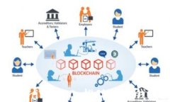 深入探讨Tokenim 2.0：推动跨链钱包互通的未来