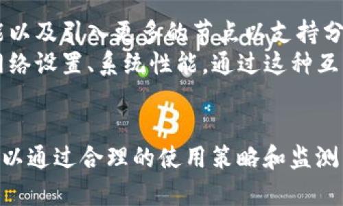 bianan确认你的Tokenim账户带宽问题及解决方案/bianan
Tokenim, 带宽, 解决方案, 区块链/guanjianci

简介
在区块链技术快速发展的今天，Tokenim作为一个去中心化的平台，为用户提供了丰富的功能和服务。然而，用户在使用过程中可能会遇到“Tokenim没有足够的带宽”的问题，这可能影响到交易的流畅性和效率。本文将全面探讨这一问题的根源及其解决方案，帮助用户更好地理解带宽的重要性，并提供实用的操作建议。

什么是带宽？
在区块链和数字货币的背景下，带宽通常指网络或系统处理交易信息的能力。它就像是互联网的“宽带”，决定了数据传输的速度和容量。在Tokenim平台上，带宽不仅影响交易的成功速度，也直接关系到用户的交易体验和平台的整体效率。

Tokenim带宽不足的原因
Tokenim平台的带宽不足可能由多种因素导致，包括网络拥堵、系统性能瓶颈、节点分布不均等。在高峰时段，用户的交易需求激增，导致网络拥堵，从而使得每个用户的实际可用带宽减少。此外，如果Tokenim的后端服务或其数据节点的性能不足，也可能导致带宽问题。

如何提升Tokenim的带宽使用效率
为了Tokenim的带宽使用效率，用户可以采取多种措施。例如，选择在低峰时段进行交易、交易设置、升级账户等级以获得更多的带宽支持等。通过合理安排交易时间和提高系统的操作效率，用户可在一定程度上缓解带宽不足的问题。

常见问题解答

问题一：Tokenim带宽不足的影响有哪些？
用户在使用Tokenim时，带宽不足会引发多种不良后果。首先，交易的延迟可能使处理批量交易变得困难，尤其是对于需要即时交易的用户。其次，未能及时处理的交易可能会被拒绝，甚至造成用户资金的损失。此外，带宽不足还可能导致用户体验的下降，影响其对Tokenim平台的信任度和依赖度。
带宽不足不仅仅是一个技术问题，更是一个用户信任和满意度的问题。用户在面对交易失败或延迟时，可能会感到焦虑和不安，这会削弱他们继续使用该平台的积极性。在竞争日益激烈的数字货币市场，用户的体验至关重要，如果Tokenim无法有效解决带宽不足的问题，可能会导致用户流失，进而影响平台的长期发展。

问题二：如何监测和管理Tokenim的带宽？
监测Tokenim的带宽使用情况可以帮助用户及时发现和解决问题。用户可以通过Tokenim提供的仪表盘查看当前的带宽使用情况，包括已用带宽和剩余带宽。这为用户提供了一个直观的管理界面，更好地理解网络的负载情况。
除了直接查看带宽情况，用户还可以利用一些网络监测工具，定期评估Tokenim的整体性能。这些工具通常能提供更详细的网络数据分析，例如交易延迟、错误率、系统负载等。这些信息不仅能帮助用户更高效地进行交易决策，还可以用于反馈给Tokenim开发团队，推动平台的进一步。

问题三：Tokenim有什么计划升级带宽与容量？
Tokenim开发团队始终致力于提升平台的整体性能及用户体验，因此带宽与容量的升级是一项重要的长期目标。这可能包括技术架构的、增强服务器的性能以及引入更多的节点以支持分布式处理。这些升级方案都是为了应对日益增长的用户需求，并确保平台在高峰期也能保持良好的交易流畅性。
此外，Tokenim还计划通过社区反馈和定期维护更新来不断平台的带宽使用效率。用户的反馈是最重要的参考，团队会根据用户的使用习惯和需求来调整网络设置、系统性能。通过这种互动与合作，Tokenim能够使自己的服务更加贴近用户的真实需求，从而增强用户的信任感和满意度。

结论
无论是在使用Tokenim还是其他区块链平台时，了解带宽的重要性及其管理方法都是提升用户体验的关键。面对“Tokenim没有足够的带宽”的问题，用户可以通过合理的使用策略和监测手段来改善这一现象。同时，Tokenim团队的持续努力与也将是解决带宽问题的重要保障。通过共同努力，我们可以期待一个更加高效、稳定的Tokenim平台。