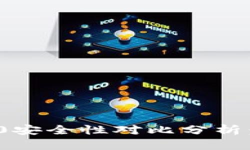 比特派与Tokenim 2.0安全性对比分析：哪款钱包更值得信赖？