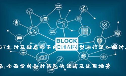 说明：本文将围绕USDT支付及储存的不同钱包类型进行深入探讨。、关键词和内容如下：


USDT的钱包选择指南：全面分析各种钱包的优劣及使用场景
