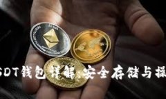 波场USDT钱包详解：安全存储与操作指南