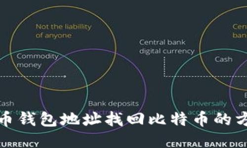 揭秘比特币钱包地址找回比特币的方法与技巧