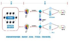 ### Tokenim登录被禁的原因及解决方法详解