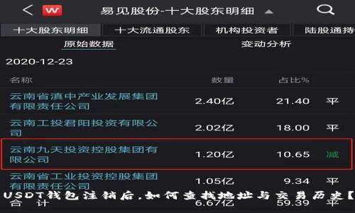 USDT钱包注销后，如何查找地址与交易历史？
