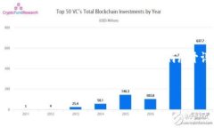 注意：由于字数要求较多，这里先给出、关键词