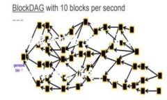 在Tokenim等区块链和加密数字资产平台上，＂身份