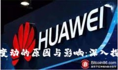 比特币钱包账户每次变动的原因与影响：深入探