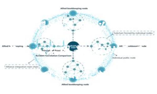 diaoti如何使用Tokenim 2.0钱包冻结TRX能量：详细指南/diaoti  
Tokenim 2.0, TRX, 能量冻结, 加密钱包/guanjianci  

在现代数字货币世界中，安全、便利的加密钱包扮演着至关重要的角色。Tokenim 2.0钱包作为一种新兴的加密钱包，提供了多种功能，其中之一便是TRX能量冻结。本文将详细介绍如何使用Tokenim 2.0钱包冻结TRX能量，以及为什么这个过程对TRON生态系统用户来说是重要的。我们还将探讨相关的三个问题，以帮助用户更全面地理解能量冻结的背景和应用。

什么是TRX能量？

在TRON（波场）网络中，TRX能量是用户进行交易和使用智能合约时所必需的资源。TRON的生态系统依赖于一个资源模型，其中包括带宽和能量。带宽用于发送TRX代币和小额交易，而能量则用于执行更复杂的操作，如智能合约的执行。当网络拥堵时，用户需要消耗能量才能迅速完成操作，而冻结TRX能量是一种有效的方法，可以快速增加用户的能量配额。

TRX能量的冻结意味着用户可以将持有的TRX代币锁定一段时间，从而获得相应的能量。通常情况下，能量的获取是没有费用的，但它具有时间敏感性，用户需要根据自己的需求合理安排冻结期。一般来说，冻结的时间越长，获得的能量就越多，通常冻结期为3天、7天或30天。

如何在Tokenim 2.0钱包中冻结TRX能量

冻结TRX能量的步骤相对简单，以下是具体的操作过程：

ol
    listrong下载并安装Tokenim 2.0钱包/strong：首先，从官方网站或应用商店下载Tokenim 2.0钱包，并根据指示完成安装。/li
    listrong创建钱包或导入现有钱包/strong：首次使用时，您需要创建一个新钱包或导入一个已经存在的钱包。请确保记录下您的助记词和私钥，以防丢失。/li
    listrong充值TRX/strong：为了冻结能量，您需要首先确定您的钱包中有足够的TRX。如果没有TRX，您需要先购买或转账一些TRX到Tokenim 2.0钱包中。/li
    listrong选择冻结功能/strong：在钱包界面中，找到“冻结”选项。Tokenim 2.0钱包的用户界面设计友好，您可以轻松找到相应的功能。/li
    listrong输入冻结数量和期限/strong：在冻结选项下，输入您希望冻结的TRX数量，以及冻结的时间长度。系统会显示您将获得的能量数量，并提示是否确认操作。/li
    listrong确认冻结/strong：仔细检查输入的信息无误后，点击确认冻结。系统将处理您的请求，并在几秒钟内完成操作。/li
    listrong查看冻结情况/strong：完成冻结后，您可以在钱包的“资产”部分查看您的冻结状态，系统将会显示可以使用的能量。/li
/ol

冻结TRX能量的优势与应用

使用Tokenim 2.0钱包冻结TRX能量有多个优势：

ol
    listrong降低交易费用/strong：在TRON网络中，冻结能量可以显著减少用户在进行交易或执行智能合约时所需的成本。特别是在高峰时期，冻结能量的用户可以获得优先权。/li
    listrong增加网络可用性/strong：通过冻结TRX，用户不仅提升了自身的交易效率，也有助于保持整个TRON网络的活跃度。在用户不断参与的同时，网络的健康度和安全性得到增强。/li
    listrong灵活的选择/strong：用户可以根据自己的需求和实际情况选择需要冻结的TRX数量和时间，灵活性是Tokenim 2.0钱包的一大亮点。/li
    listrong潜在收益/strong：在某些情况下，冻结TRX能量还可以带来额外的收益或奖励，用户可以通过参与不同的TRON生态项目获取相关的回报。/li
/ol

相关问题探讨

问题一：冻结TRX能量有什么风险吗？

尽管冻结TRX能量具有诸多优势，但用户在进行这一操作时也应当注意相关风险。以下是一些可能的风险和注意事项：

strong1. 限制流动性/strong：冻结TRX意味着这些资产在冻结期内无法被动用，用户需要在冻结之前评估他们的流动性需求。如果在冻结期内出现紧急情况，用户可能无法轻易地获取这些TRX。

strong2. 网络风险/strong：尽管TRON网络相对稳定，但仍然存在网络攻击和系统故障的风险。用户在使用Tokenim 2.0钱包冻结能量时，需注意观察网络状态，以便及时做出调整。

strong3. 价格波动/strong：加密货币市场波动性极高，若在冻结TRX期间，TRX的市场价格出现大幅波动，可能会影响用户对冻结资产的整体收益评估。用户需要密切关注市场动态，以便做出及时的决策。

strong4. 操作错误/strong：用户在冻结TRX能量时，可能因为操作不当导致错误的冻结数量或冻结时间。因此，用户应仔细阅读每一步骤，确保信息填写准确。

应对上述风险，用户可以采取预防措施，比如在冻结前合理评估自己的风险承受能力，设置止损机制，以及及时跟踪市场动态。冻结前，务必认真考虑自己的需求与风险承受能力。

问题二：如何在Tokenim 2.0钱包中解除TRX能量冻结？

解除TRX能量冻结也是一个重要的操作，用户在需要利用冻结的TRX时可以随时进行解冻。以下是解除冻结的步骤：

ol
    listrong打开Tokenim 2.0钱包/strong：首先，用户需要打开Tokenim 2.0钱包，并输入密码以登录帐户。/li
    listrong查看资产状态/strong：登录后，用户可以在资产页面查看当前冻结的TRX情况，包括冻结数量和剩余冻结时间。/li
    listrong选择解除冻结选项/strong：在资产信息中，找到解除冻结的选项，系统将提示用户选择冻结的TRX数量和解除冻结的时间。/li
    listrong确认解除操作/strong：用户需要再次确认是否要解除冻结。请注意，一旦解除冻结，用户立即可以获得TRX的流动性，但冻结的能量将会被清空。/li
/ol

解除冻结后，用户将能够即时使用这些TRX进行各种交易或转账。但是，用户应注意解除冻结后再进行交易，需重新进行能量分配或重新冻结必要的TRX。合理安排冻结和解冻的时间，将有助于提高对TRON网络的使用效率和资产管理。

问题三：如何选择冻结TRX能量的时间与数量？

选择冻结TRX能量的时间与数量是一个根据用户需求和市场状况而定的重要决策。以下是一些考虑因素：

strong1. 交易需求/strong：用户在选择冻结数量和时间时，首先要明确当前及未来一段时间内的交易需求。如果用户预计在短期内会有大量交易，建议冻结足够的TRX以获得足够的能量。而如果只是偶尔进行小额交易，可以冻结相对少量的TRX。

strong2. 在线时间/strong：如果用户在线时间较短或不常使用TRON网络，可能不需要频繁冻结。因此，可以选择较长的冻结期限，以确保获取尽可能多的能量。

strong3. 市场走势/strong：实时关注TRX的市场走势，用户应根据市场对TRX的预期价格和趋势来制定冻结计划。若预期市场看涨，可以多冻结一些TRX，相反则考虑减少冻结量。

strong4. 个人资金状况/strong：用户必须结合自身的资金状况来制定冻结策略，冻结后无论是资金流动性还是日常生活支出都要考虑在内。确保在冻结前所有资金需求都得到满足，以避免因流动性不足而影响其他方面的决策。

在当前充满机遇和挑战的加密货币市场中，合理运用Tokenim 2.0钱包的TRX能量冻结功能，能够为用户提供更高效和精确的交易体验。在选择冻结数量和时间时，综合考虑以上因素，有助于用户个人资产管理与投资策略。

总结而言，Tokenim 2.0钱包为用户提供了方便快捷的方式来冻结TRX能量。通过本文的详细指导，用户现在应能熟练掌握这一操作，并应对可能遇到的风险与问题。随着TRON网络的不断发展与成熟，灵活运用TRX能量冻结功能将为用户创造更大的价值与收益。