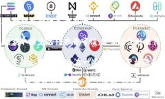 在2019年及之前，Tokenim是一个基于区块链的交易平